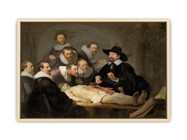 Anatomy Lesson of Dr Tulp