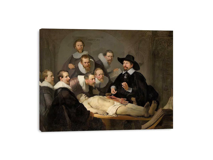 Anatomy Lesson of Dr Tulp