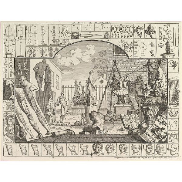 Analisis of Beauty 