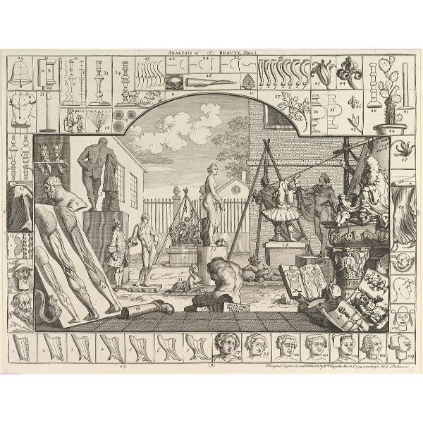 Analysis of Beauty Plate 1 