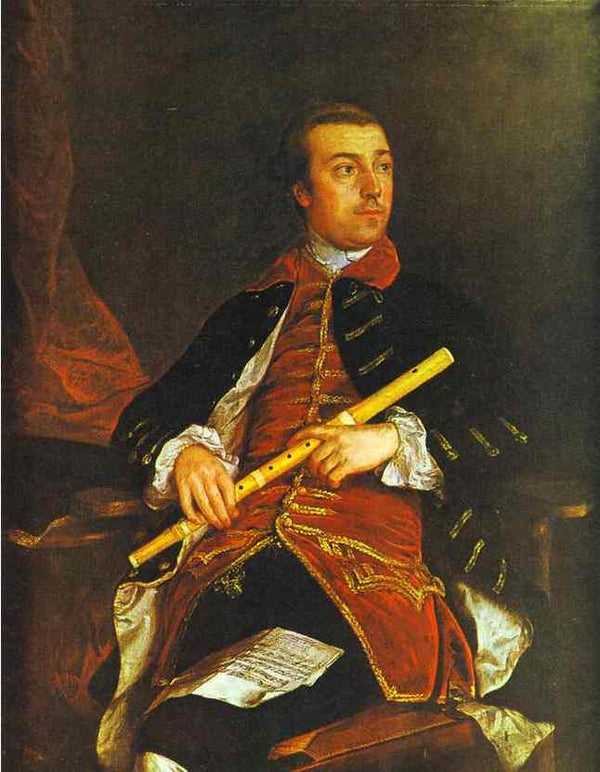 William Wollaston 